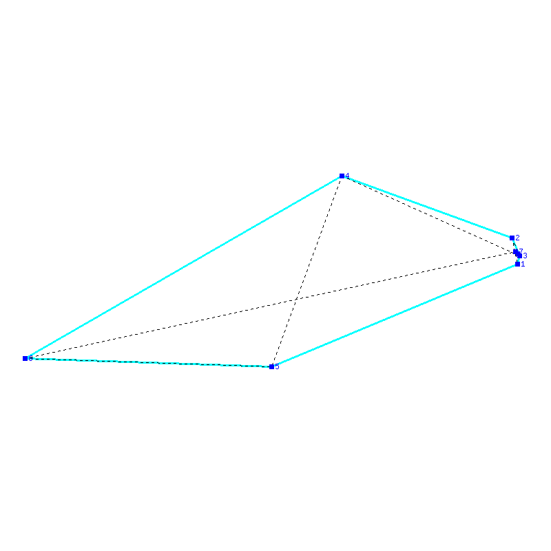 Flugauswertung